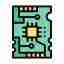 PCB PROTOTYPE
