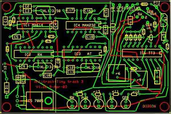 PCB DESIGN PROCESSING