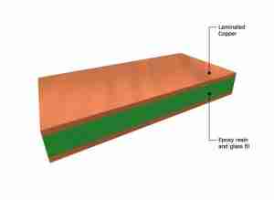 pcb inner layer