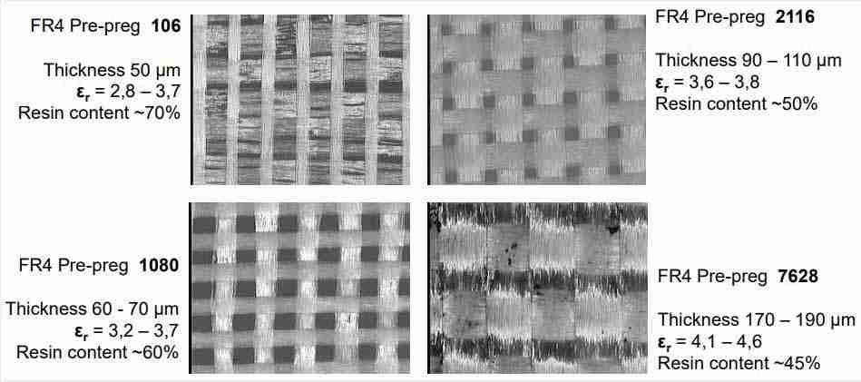 pcb core vs prepreg