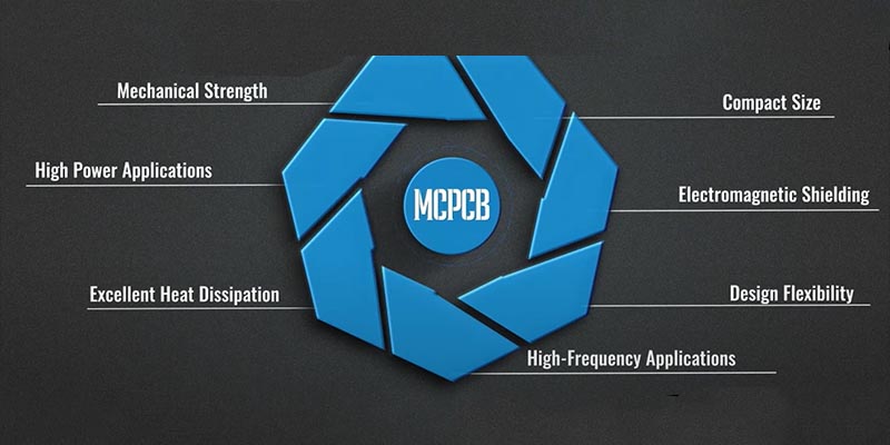 advantage of metal core PCB