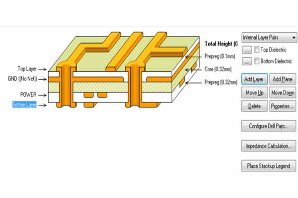 four layer pcb stackup