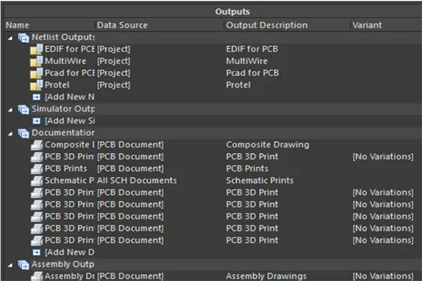 outputs of pcb layout services