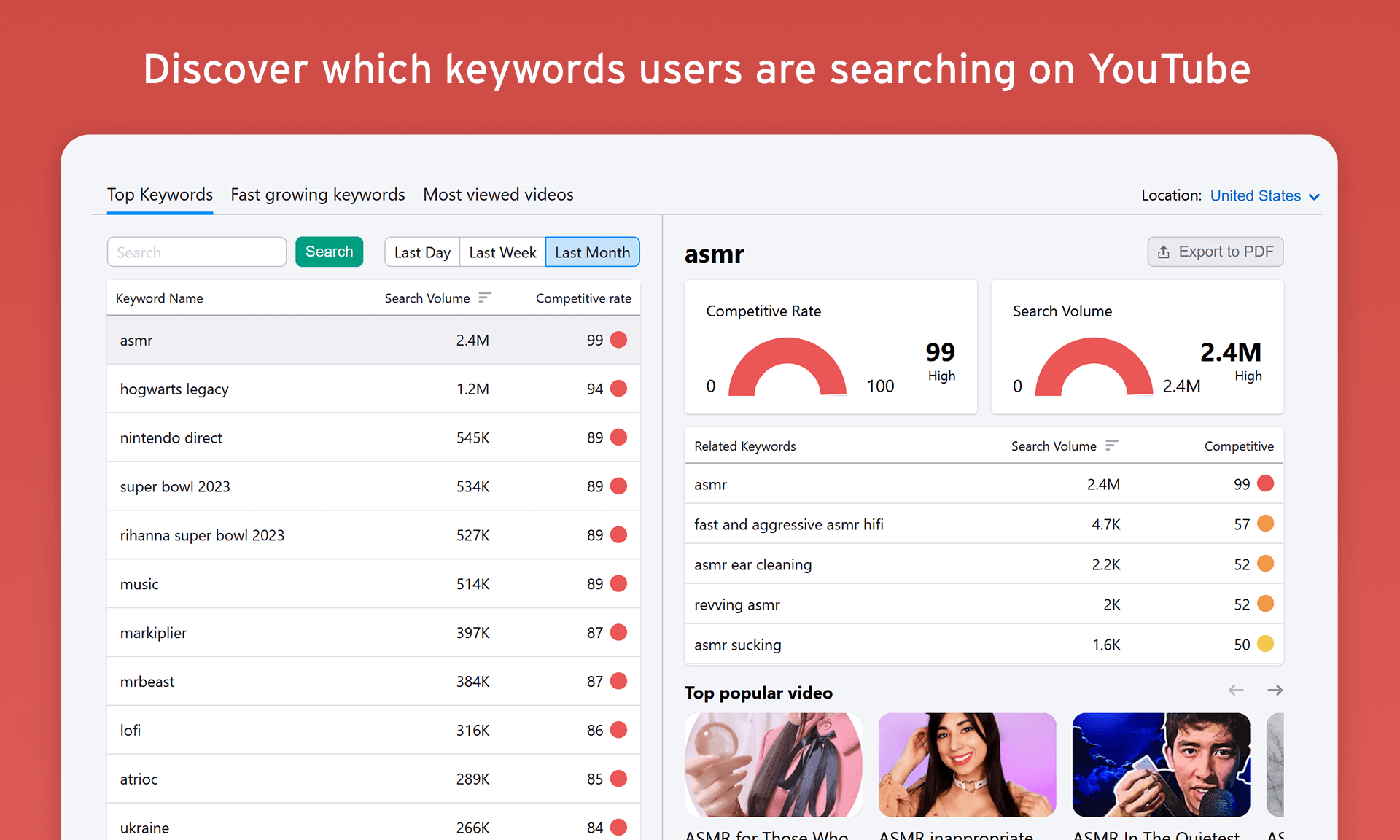 keyword tool for youtube