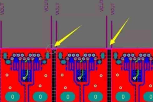 GESP panel creation
